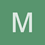 manicely6005