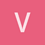 vvvic