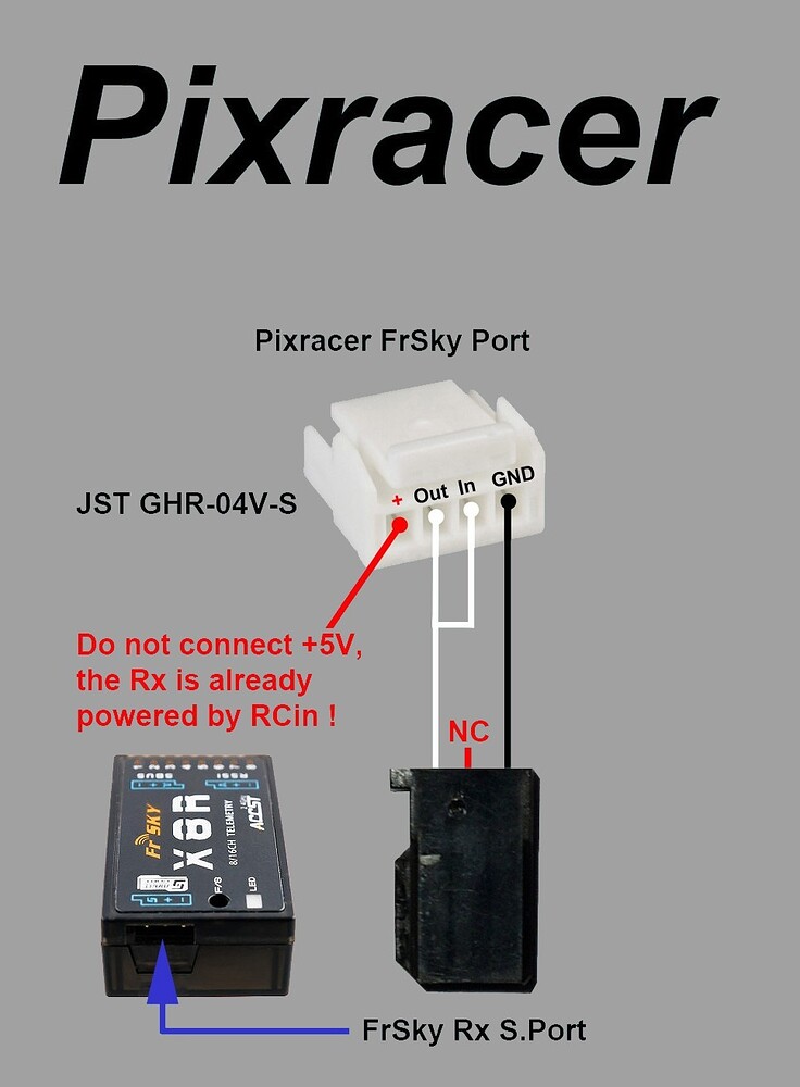 RSSI stays at 100% (Pixracer) - PX4 Autopilot - Dronecode Forum | Open ...