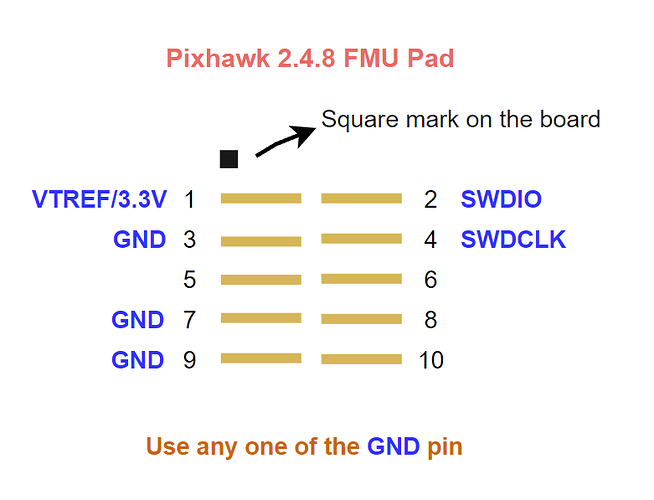 Pixhawk_2.4.8_FMU_Pad
