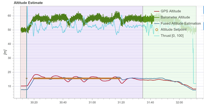 0771_AltitudeGraph