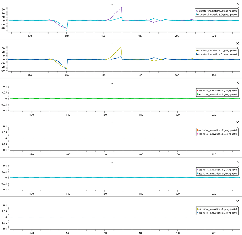 multiple-ekfs-and-accel-bias-system-architecture-discussion-forum