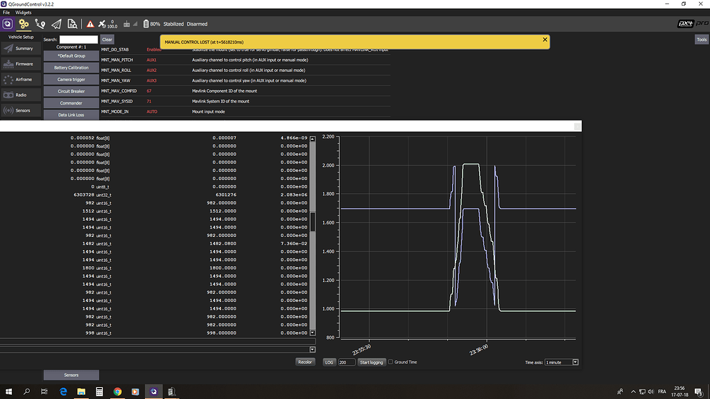 Input/Output for Gimbal Discussion Forum for PX4, Pixhawk