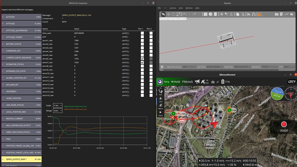 Quad tailsitter with no control surfaces - PX4 Autopilot - Dronecode ...