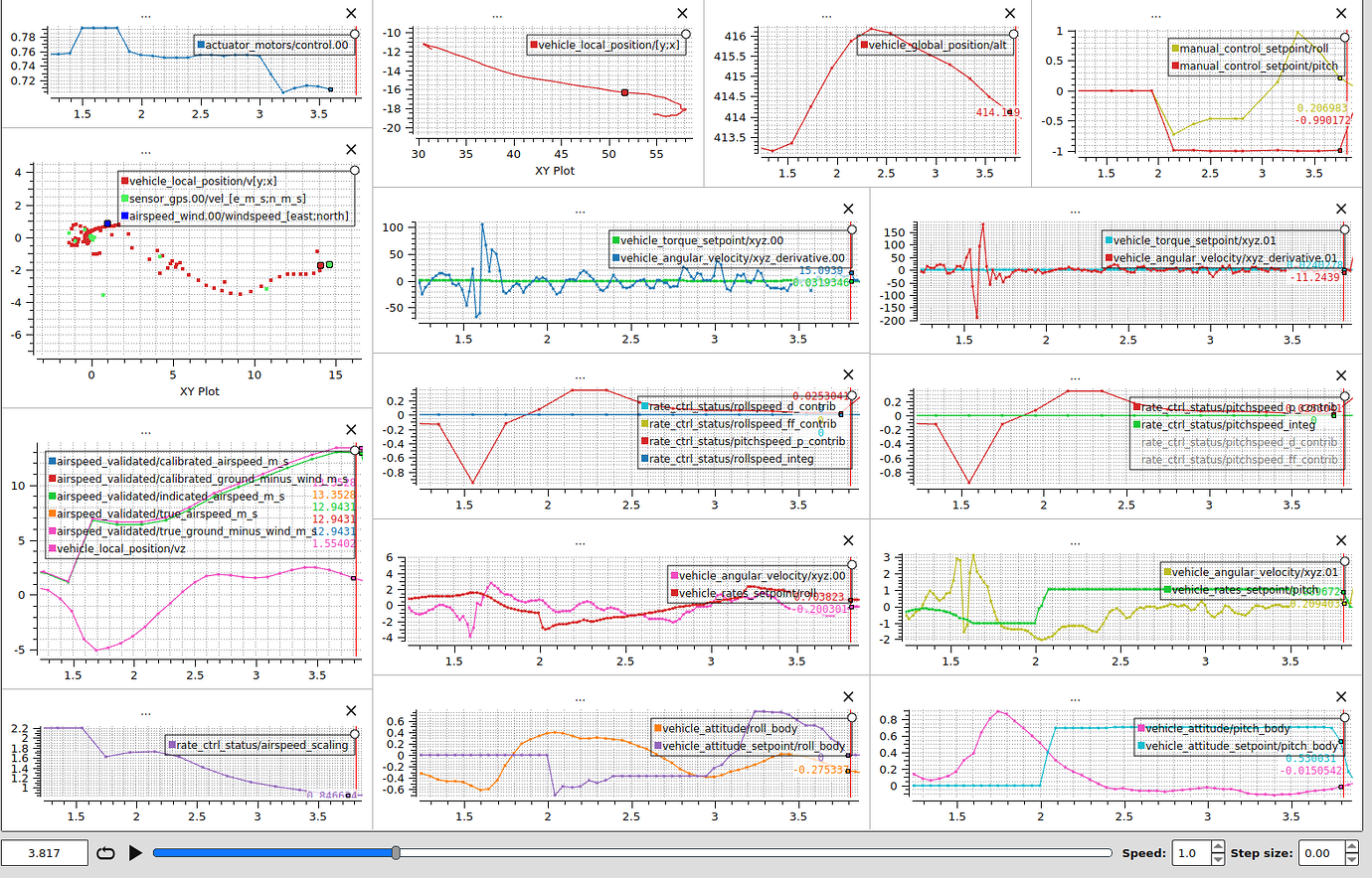 PID tuning for a small Flying Wing (~47 cm wingspan) - PX4 Autopilot ...