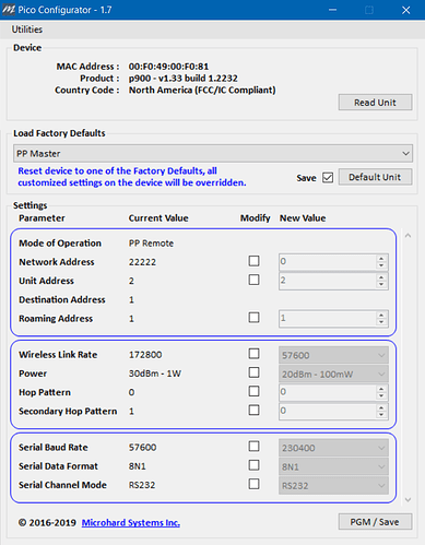 PPREMOTE CONFIG