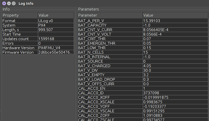 log info