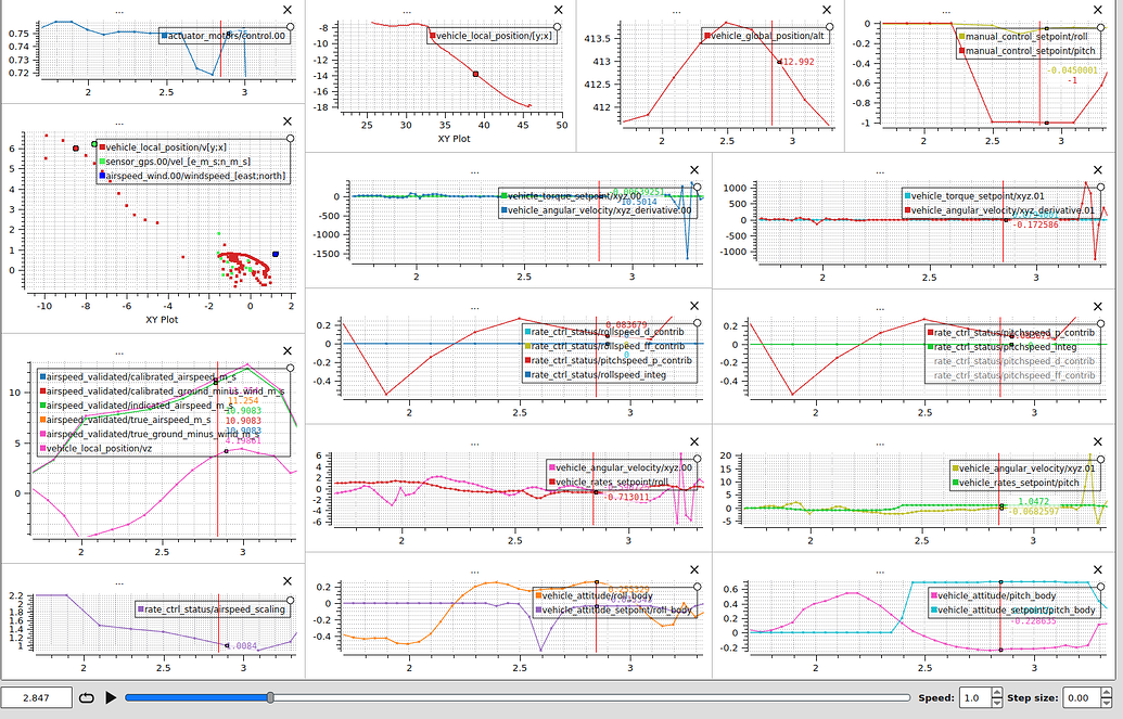 PID tuning for a small Flying Wing (~47 cm wingspan) - PX4 Autopilot ...