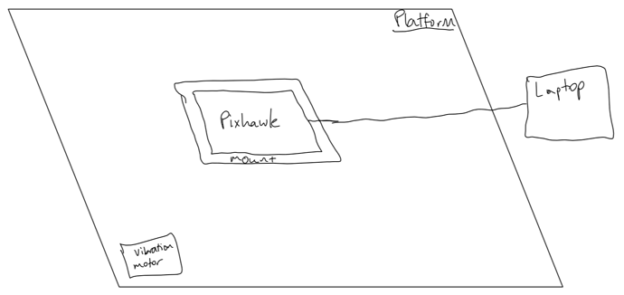 Pixhawk_Vibration_Test_Setup