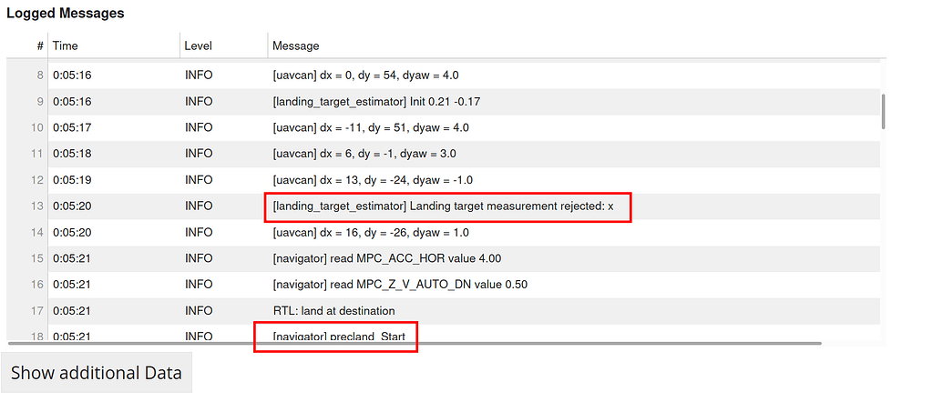 Unexpected poshold shift - PX4 Autopilot - Dronecode Forum | Open ...