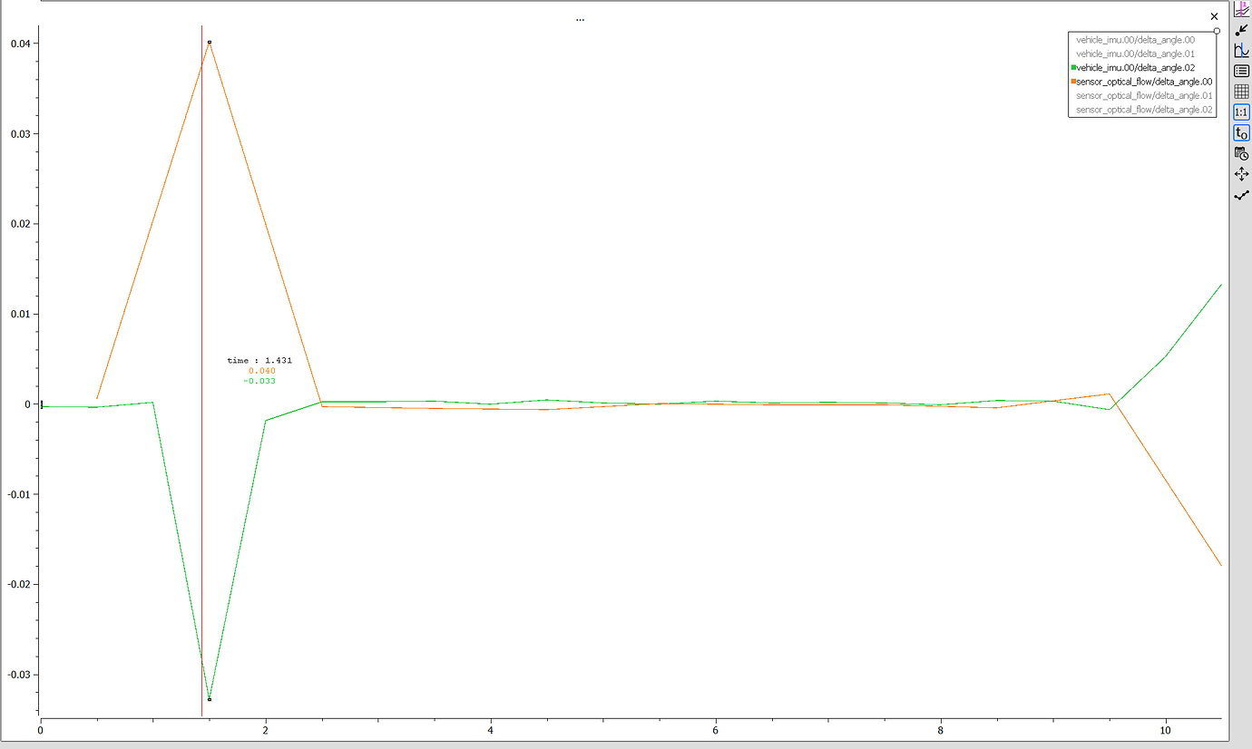 Optical Flow intstability - PX4 Autopilot - Dronecode Forum | Open ...