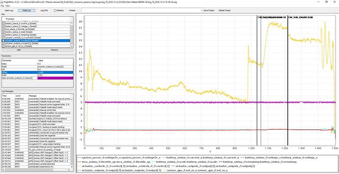 Log 76 Powerplot
