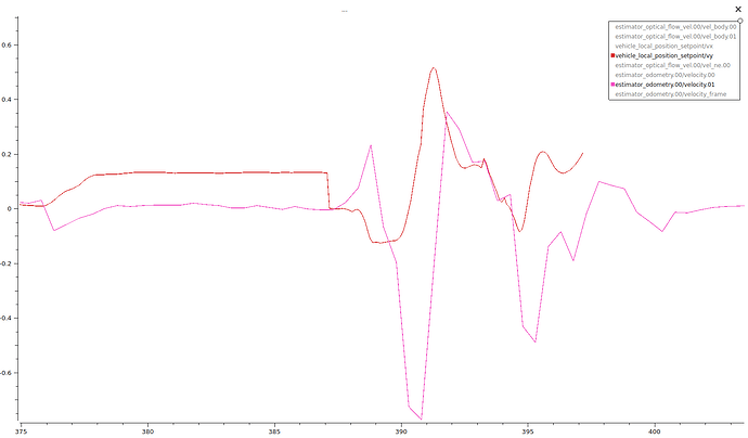 Screenshot from 2025-12-12 11-38-42