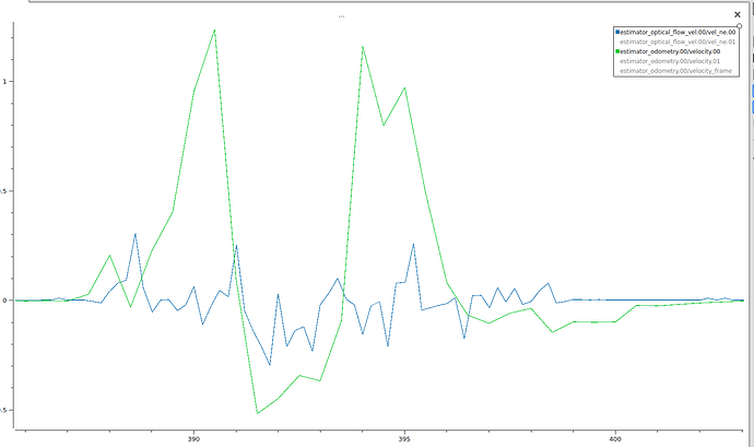 Screenshot from 2025-12-15 11-30-48