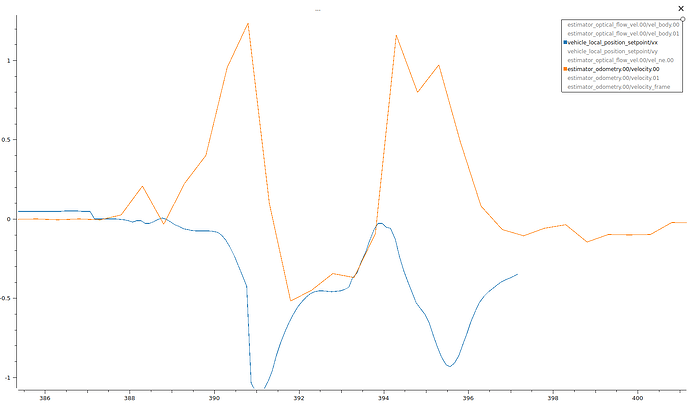 Screenshot from 2025-12-12 11-37-18