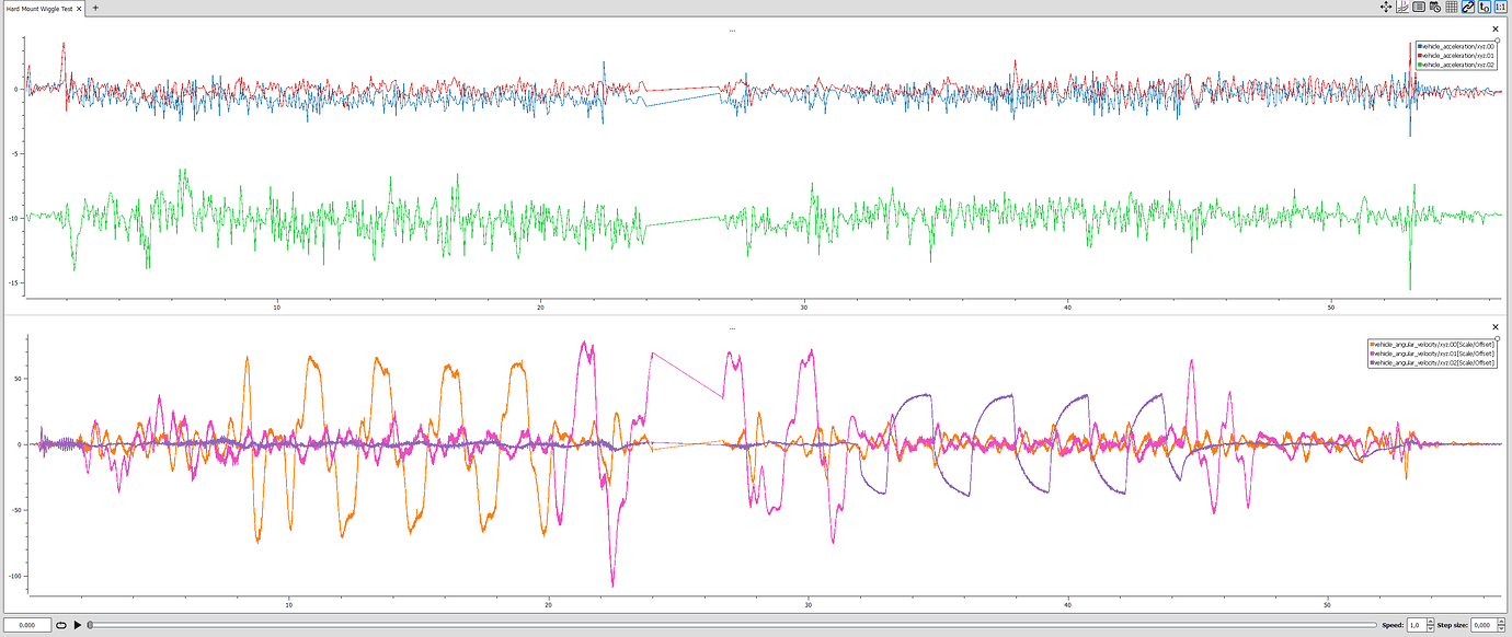 Large drone, vibrations and yaw instability - PX4 Autopilot - Dronecode ...