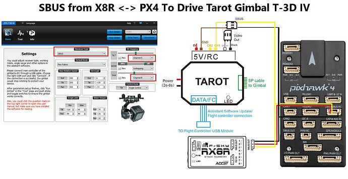 SBUS from X8R to PX4 to drive Tarot Gimbal T-3D IV