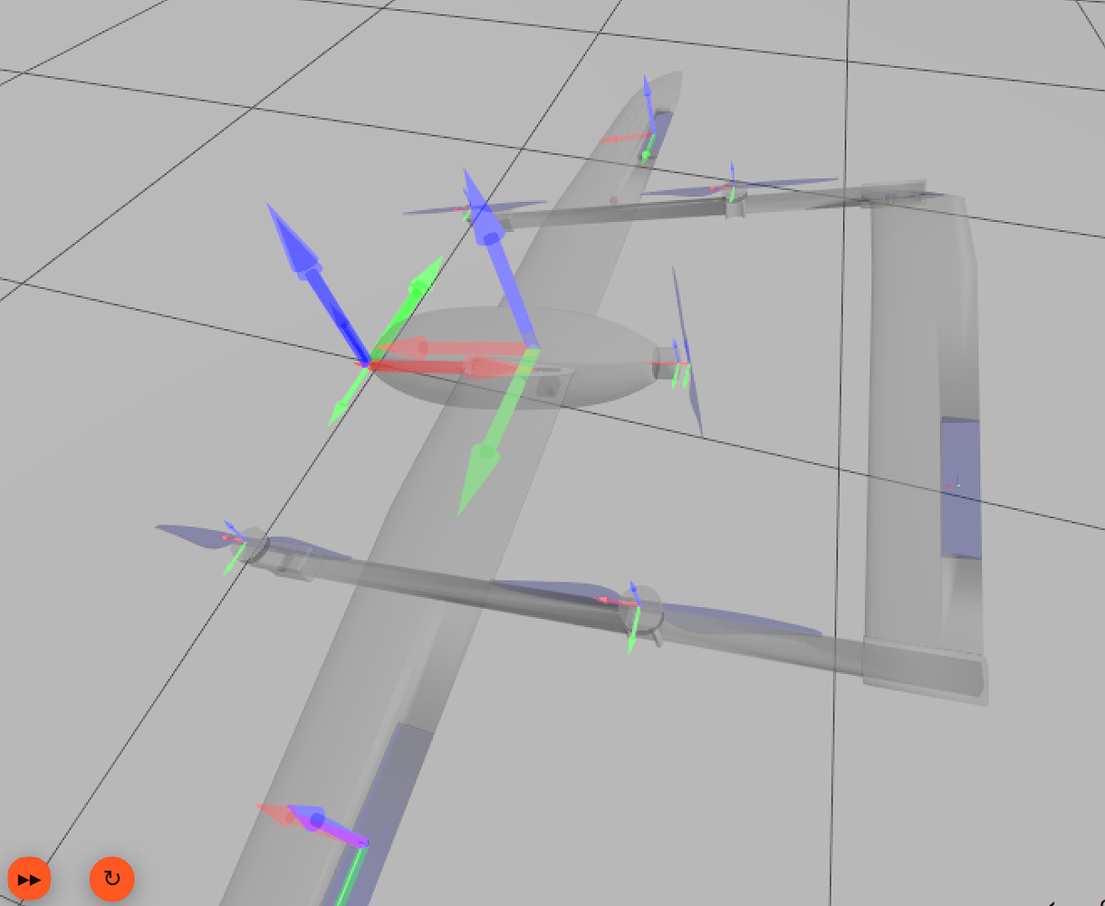 [Gazebo] Custom VTOL Pusher: Violent Yaw Spin with Rotated Base_link ...