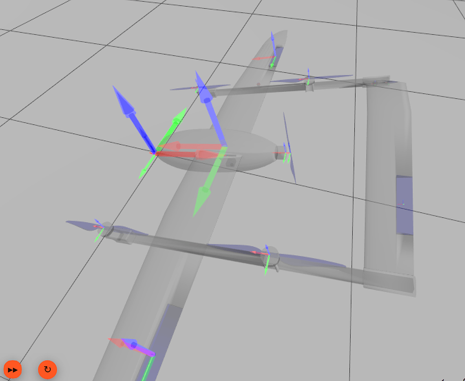 [Gazebo] Custom VTOL Pusher: Violent Yaw Spin with Rotated Base_link ...