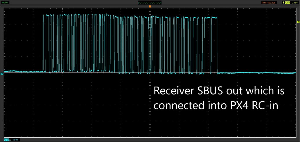 S-BUS OUT port on Pixhawk 4 - PX4 Autopilot - Dronecode Forum | Open ...