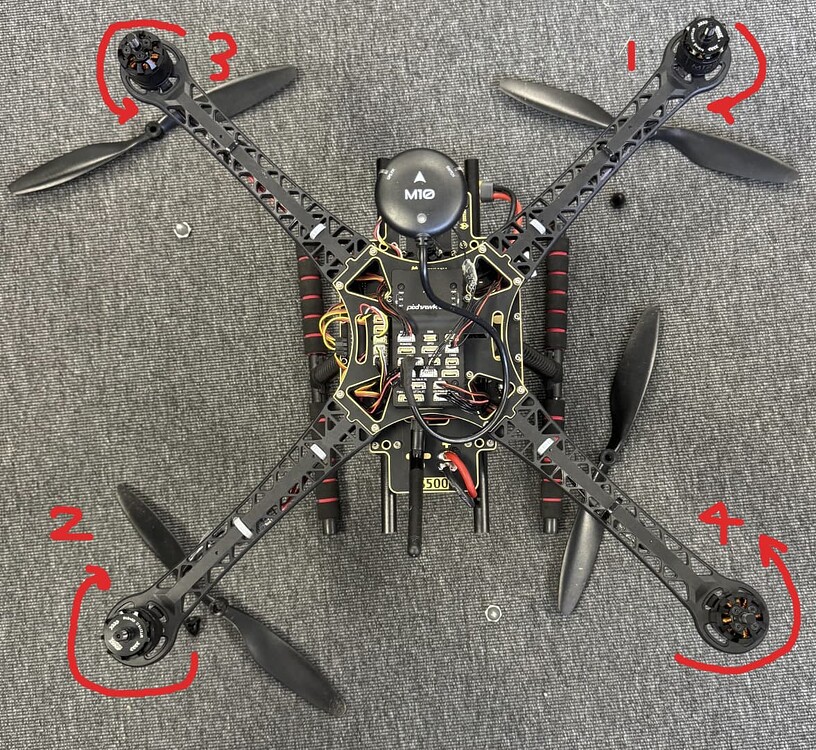 Pixhawk 6C / S500 flips over at takeoff - PX4 Autopilot - Dronecode ...