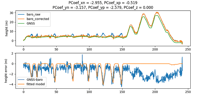 Screenshot from 2025-11-26 14-30-53