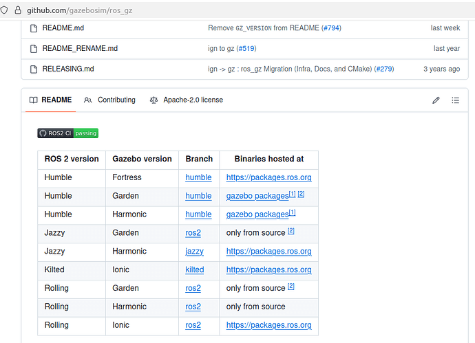 Screenshot from 2025-08-28 10-32-27