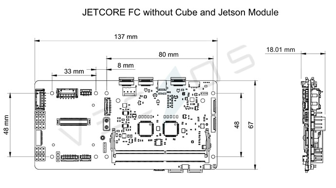 Jetcore_FC_Dimension_2_Watermark