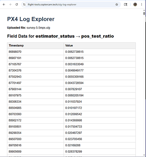 px4 log explorer