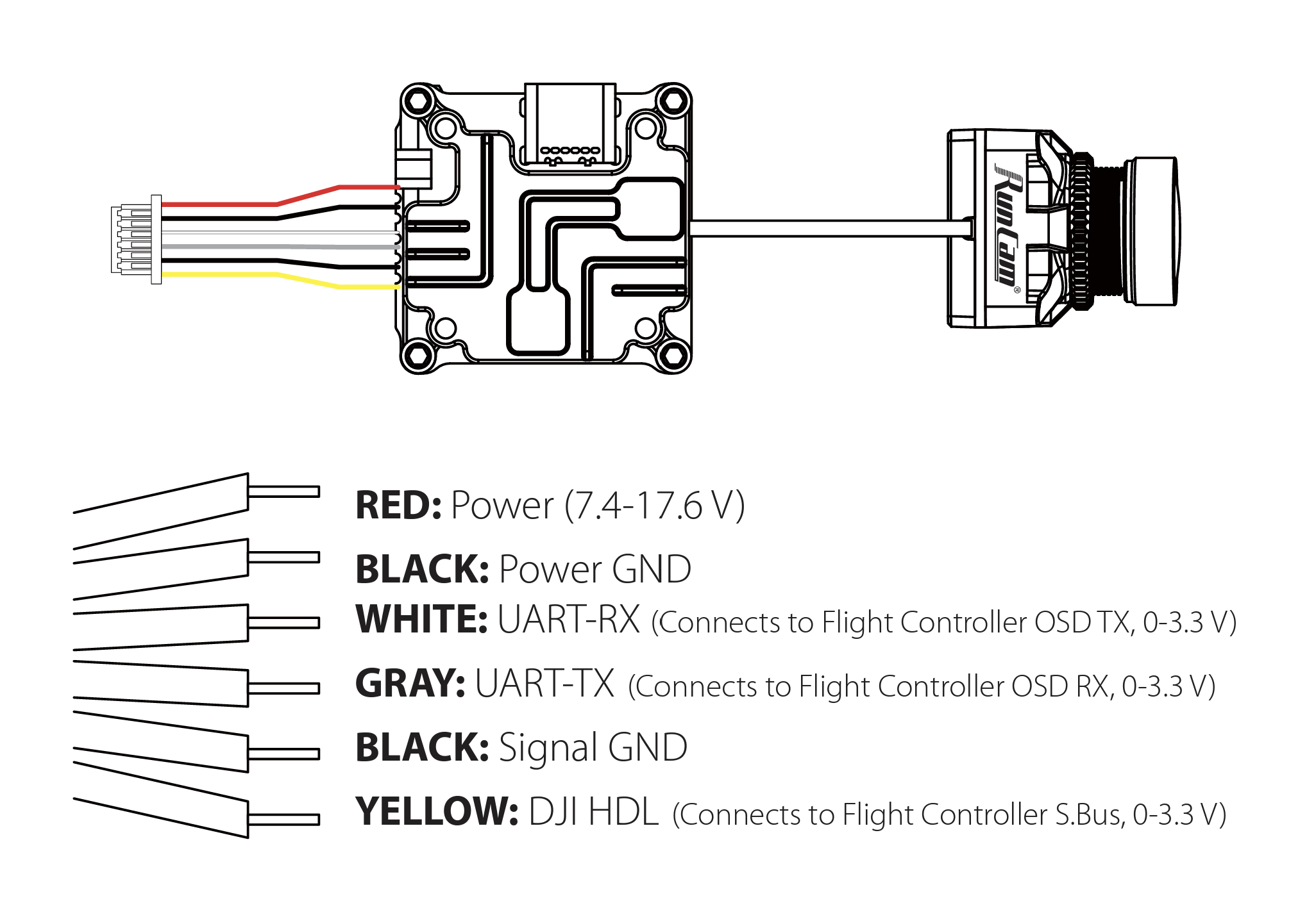 Compatible cameras for Pixhawk 6C drone - Pixhawk - Discussion Forum ...