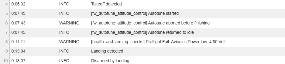 Fixed Wing Autotune aborted before finishing - PX4 Autopilot ...